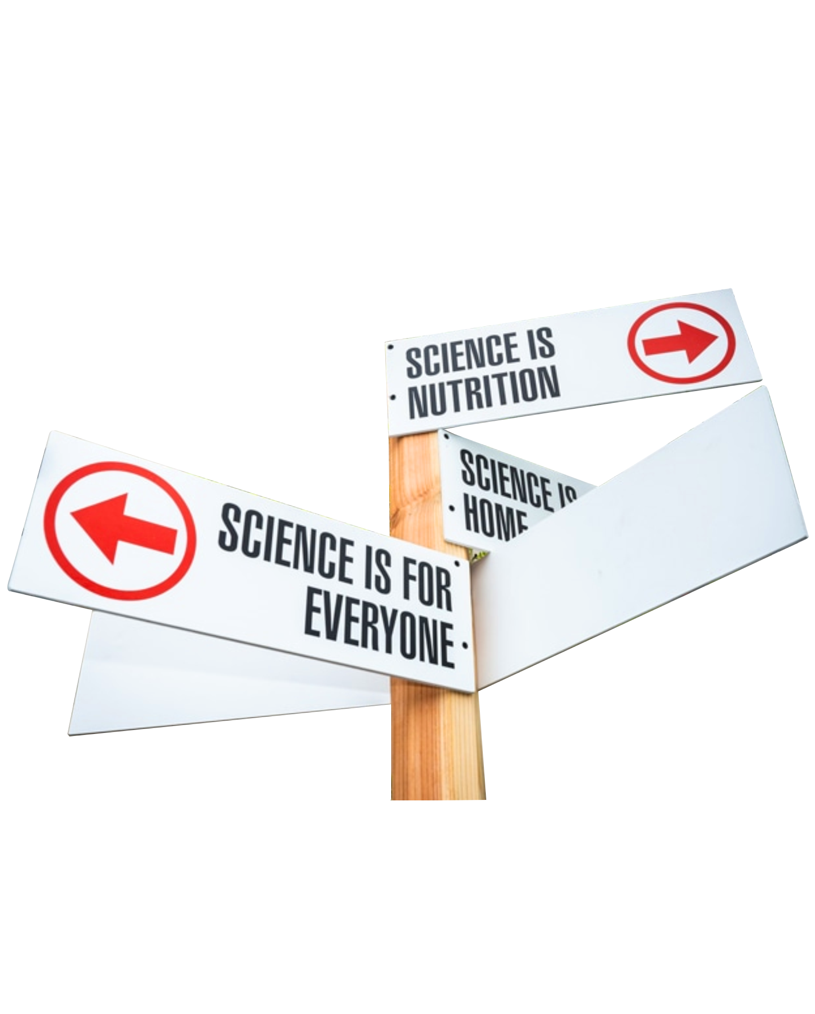 Wayfinding signs